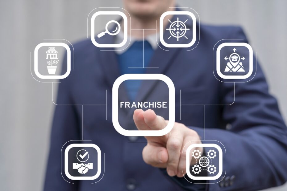Minou Nails Investment Opportunity